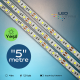 3 Çipli Şerit Led-4040 (Yeşil) 3 Çipli Şerit Led-4040 (Yeşil)
